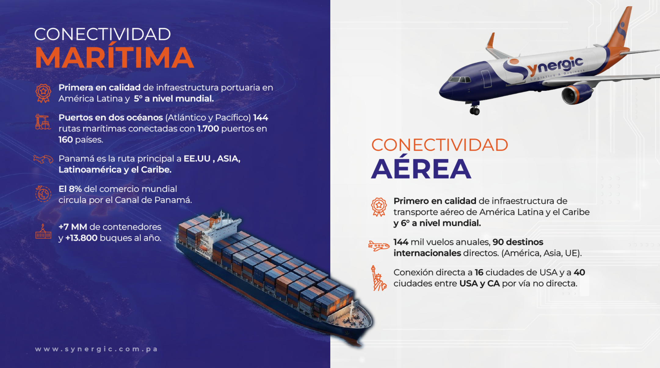 Conectividad Marítima